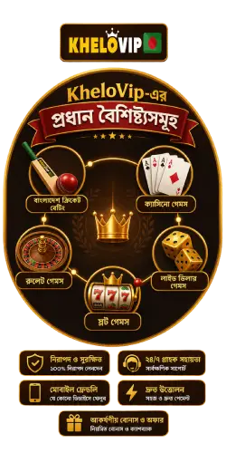 khelovip key features icon